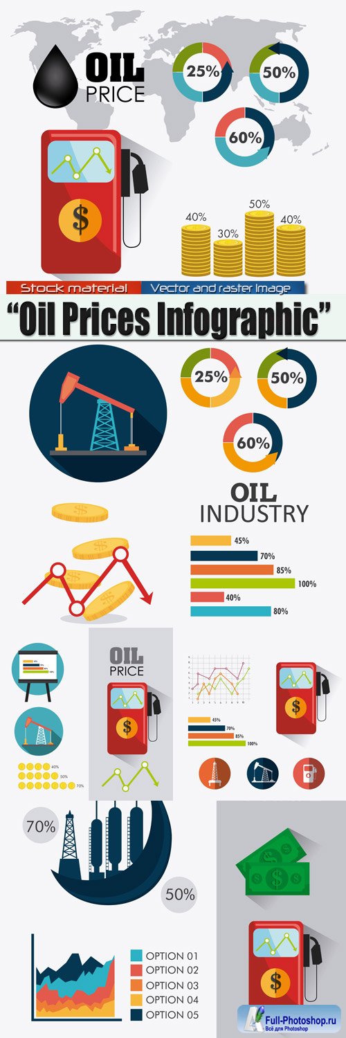 Oil Prices Infographic