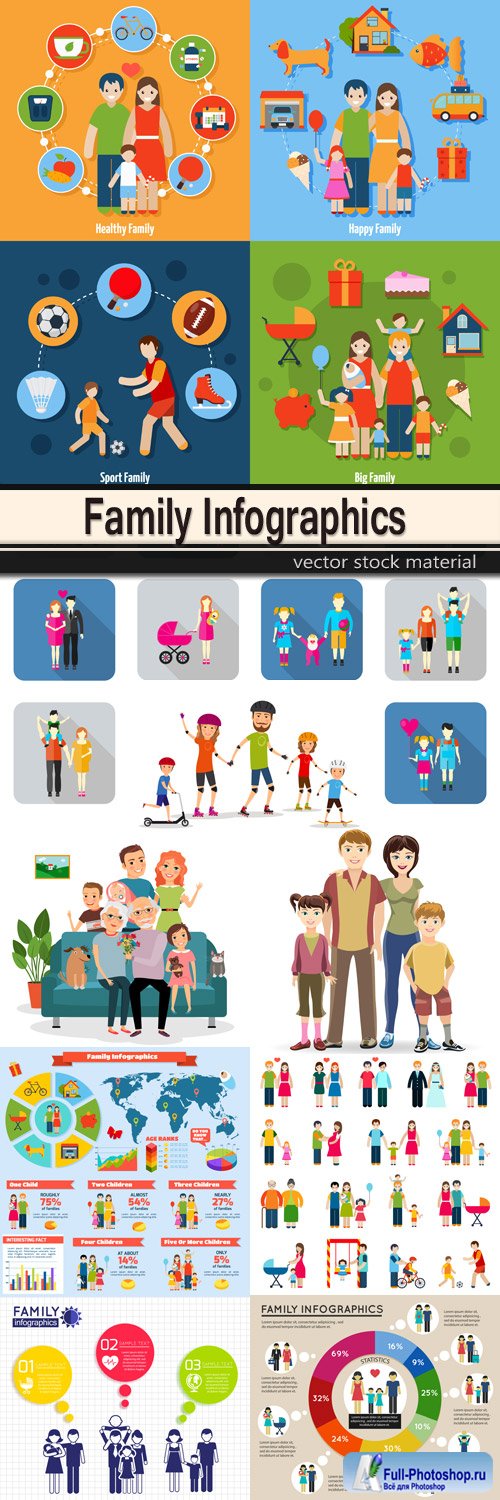 Family Infographics