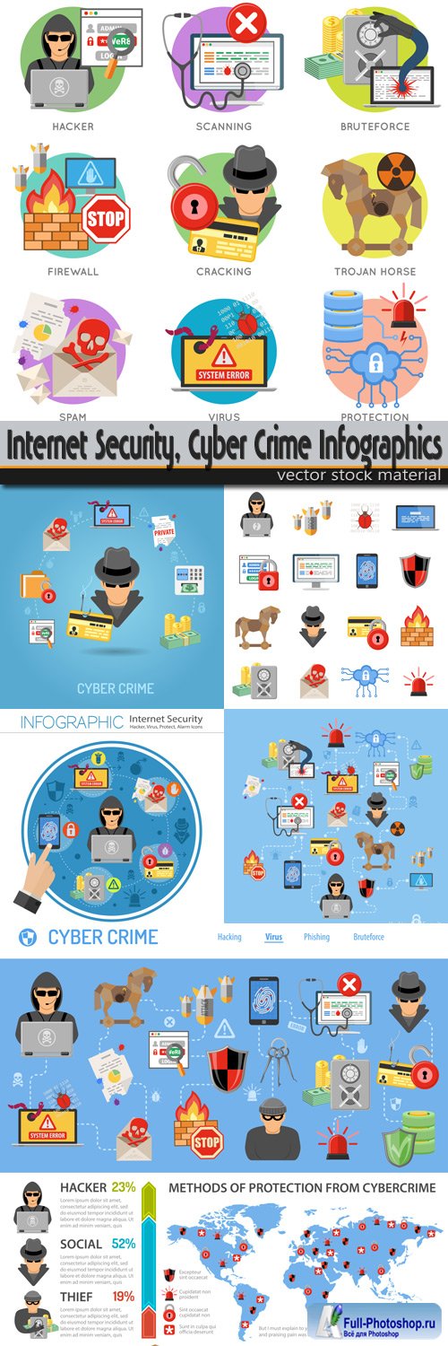Internet Security, Cyber Crime Infographics