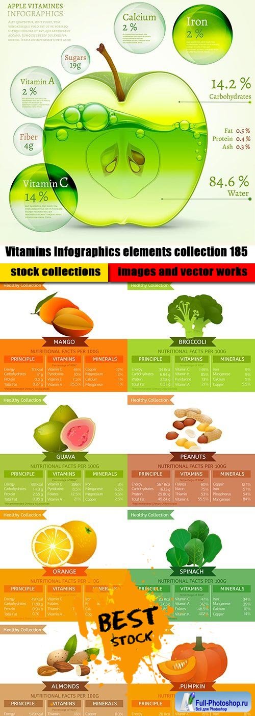 Vitamins Infographics elements collection 185