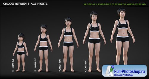 Growing Up for Genesis 3 Female(s)