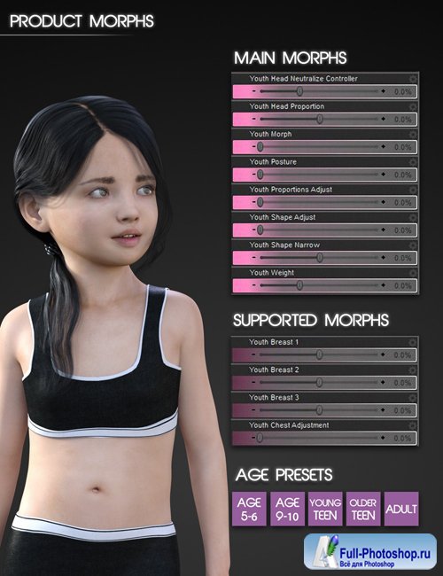 Growing Up for Genesis 3 Female(s)