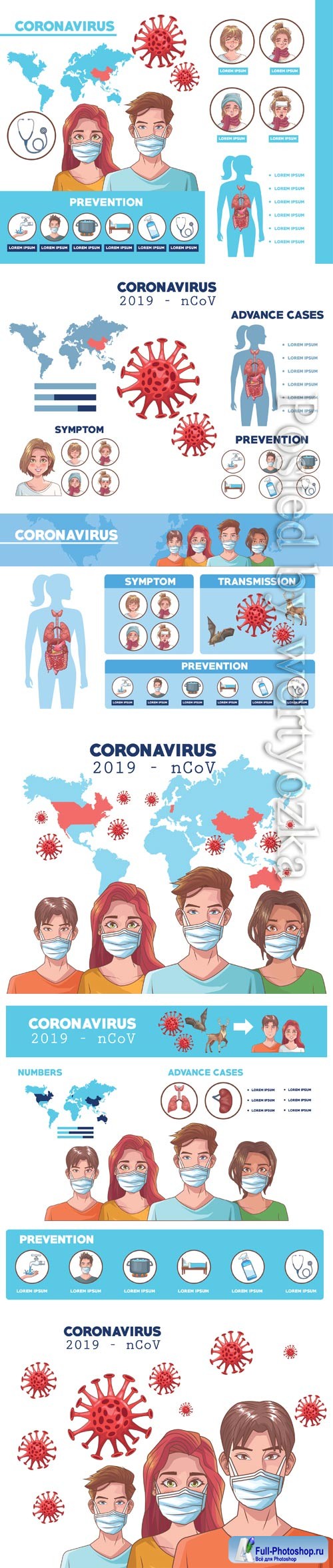 Coronavirus infographic with symptom and prevention
