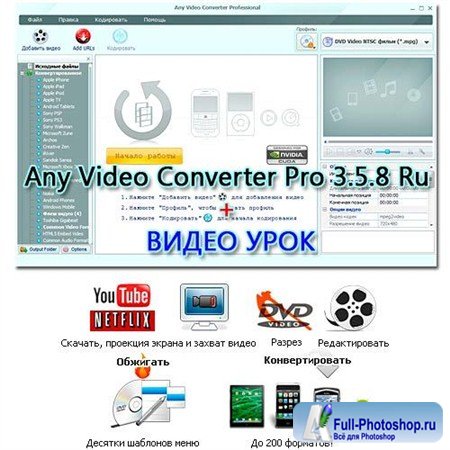 Any Video Converter Pro 3.5.8 Ru + Видеоурок